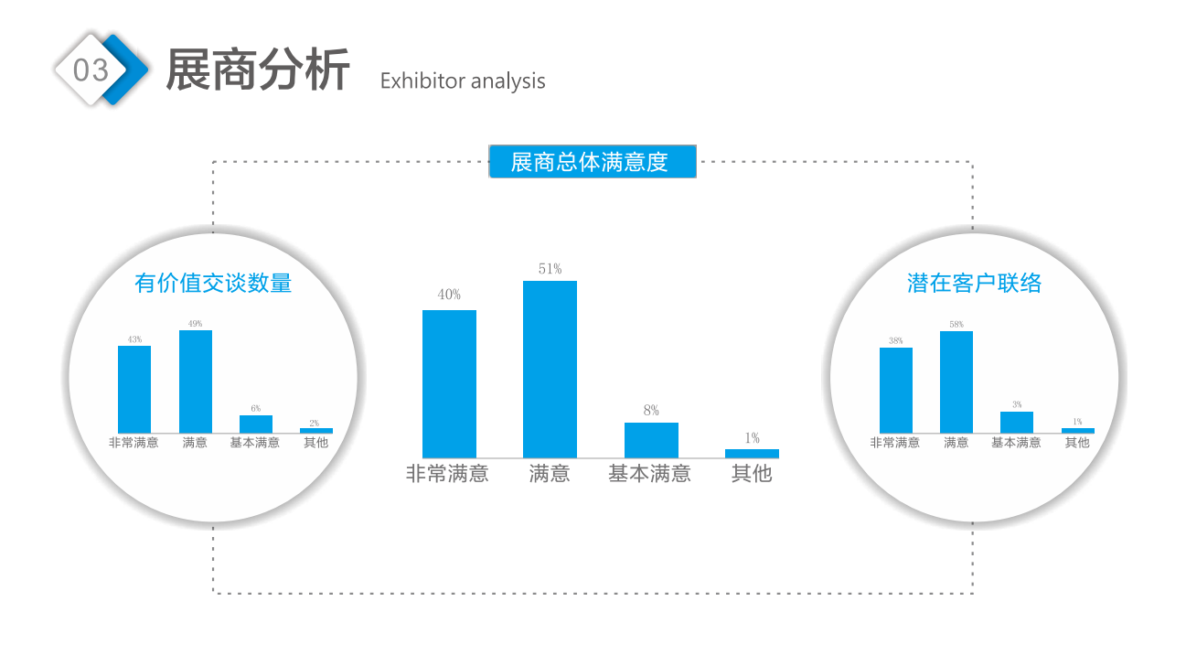中國（廣州）國際養(yǎng)老健康產(chǎn)業(yè)博覽會(huì)