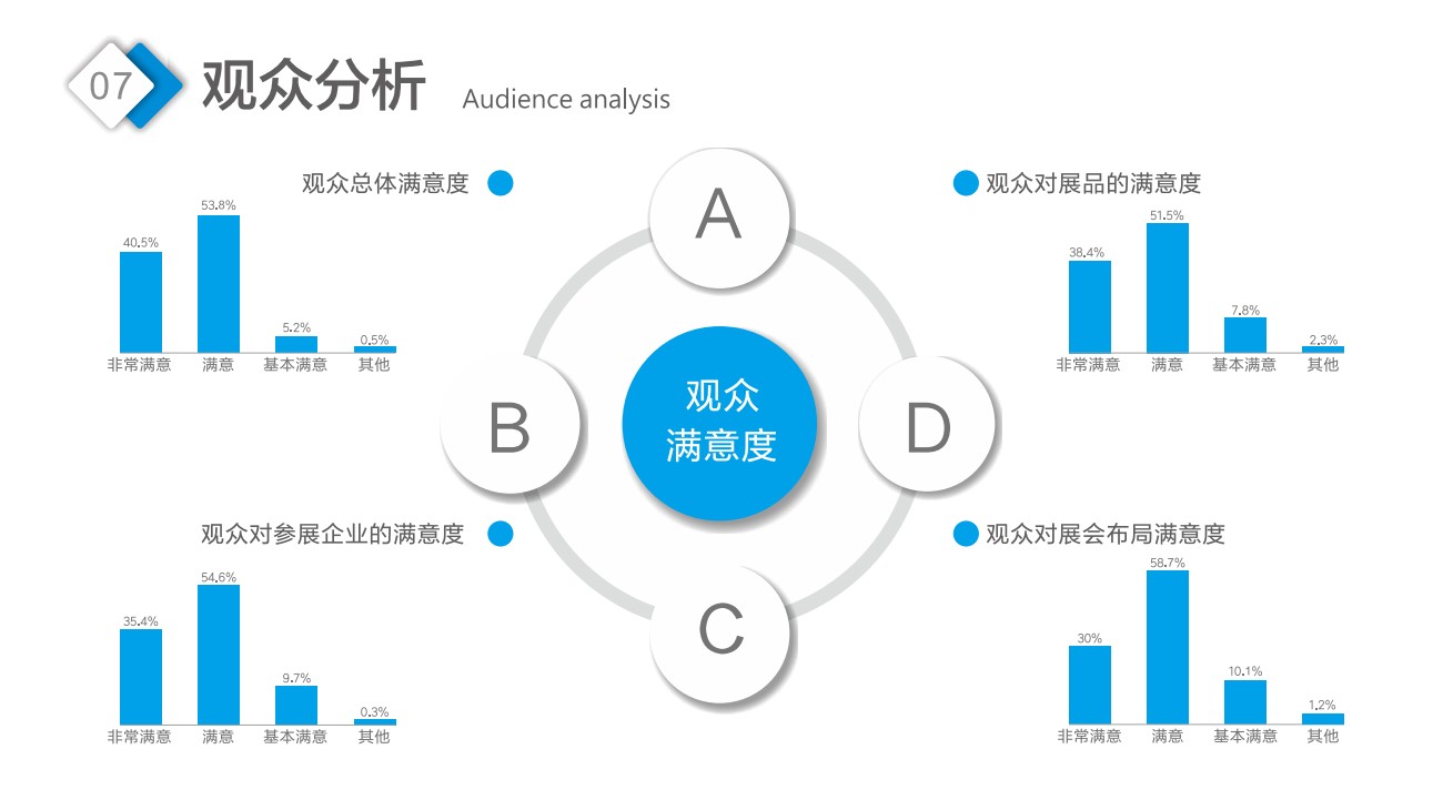 中國（廣州）國際養(yǎng)老健康產(chǎn)業(yè)博覽會(huì)